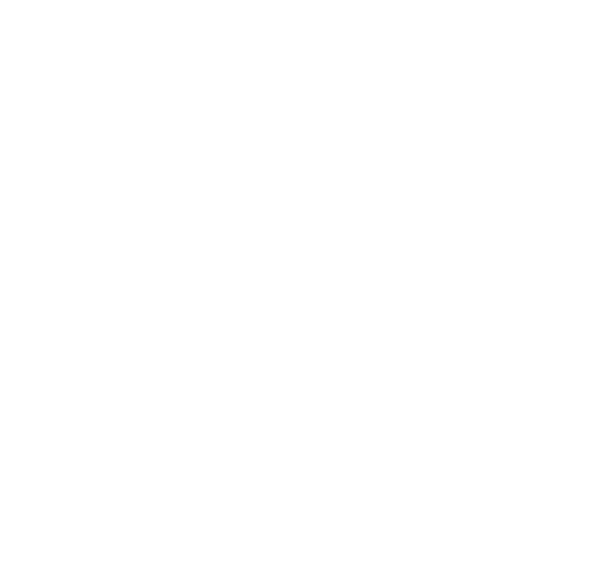 PornLabs
